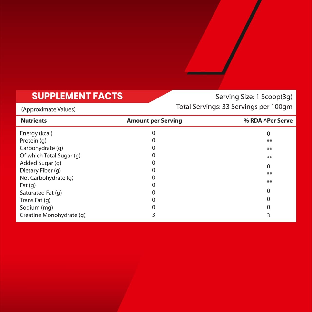 CREATINE MONOHYDRATE